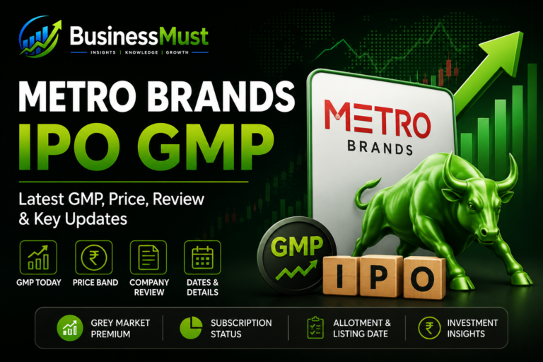 Metro Brands IPO GMP