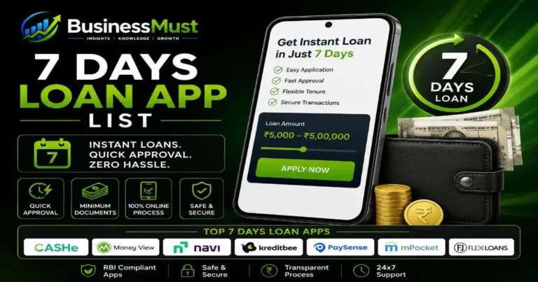 Smartphone displaying an instant loan app with money, wallet, and digital lending elements representing the best 7 days loan apps in India.