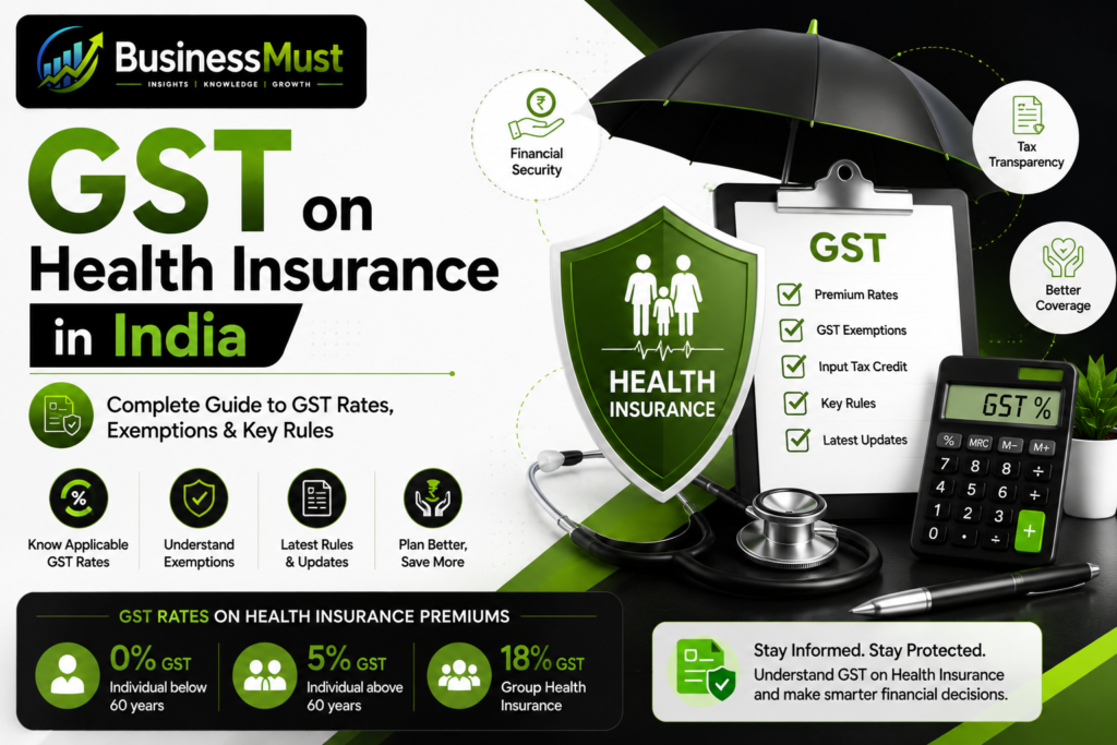GST on Health Insurance