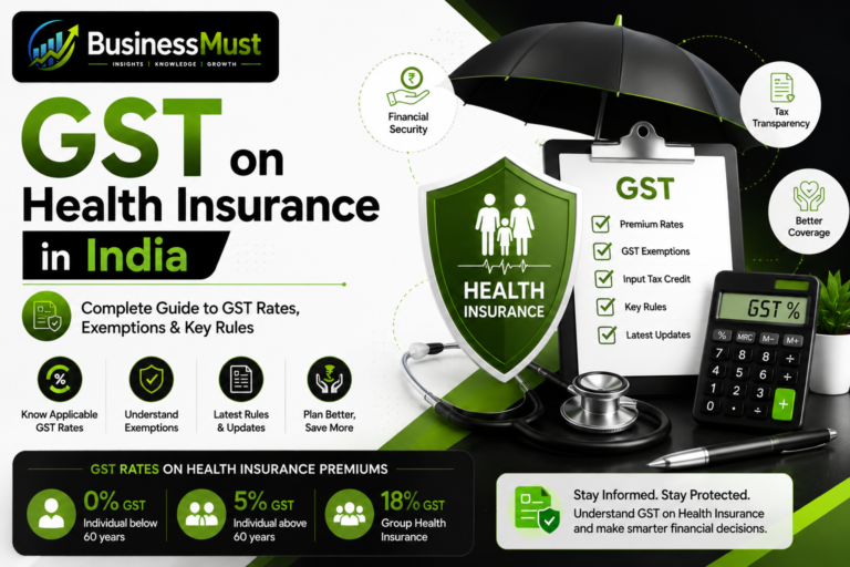 GST on Health Insurance