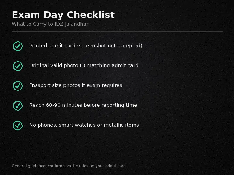 Exam day checklist for ion digital zone idz jalandhar candidates