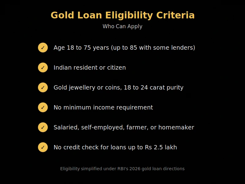 gold loan eligibility criteria businessmust